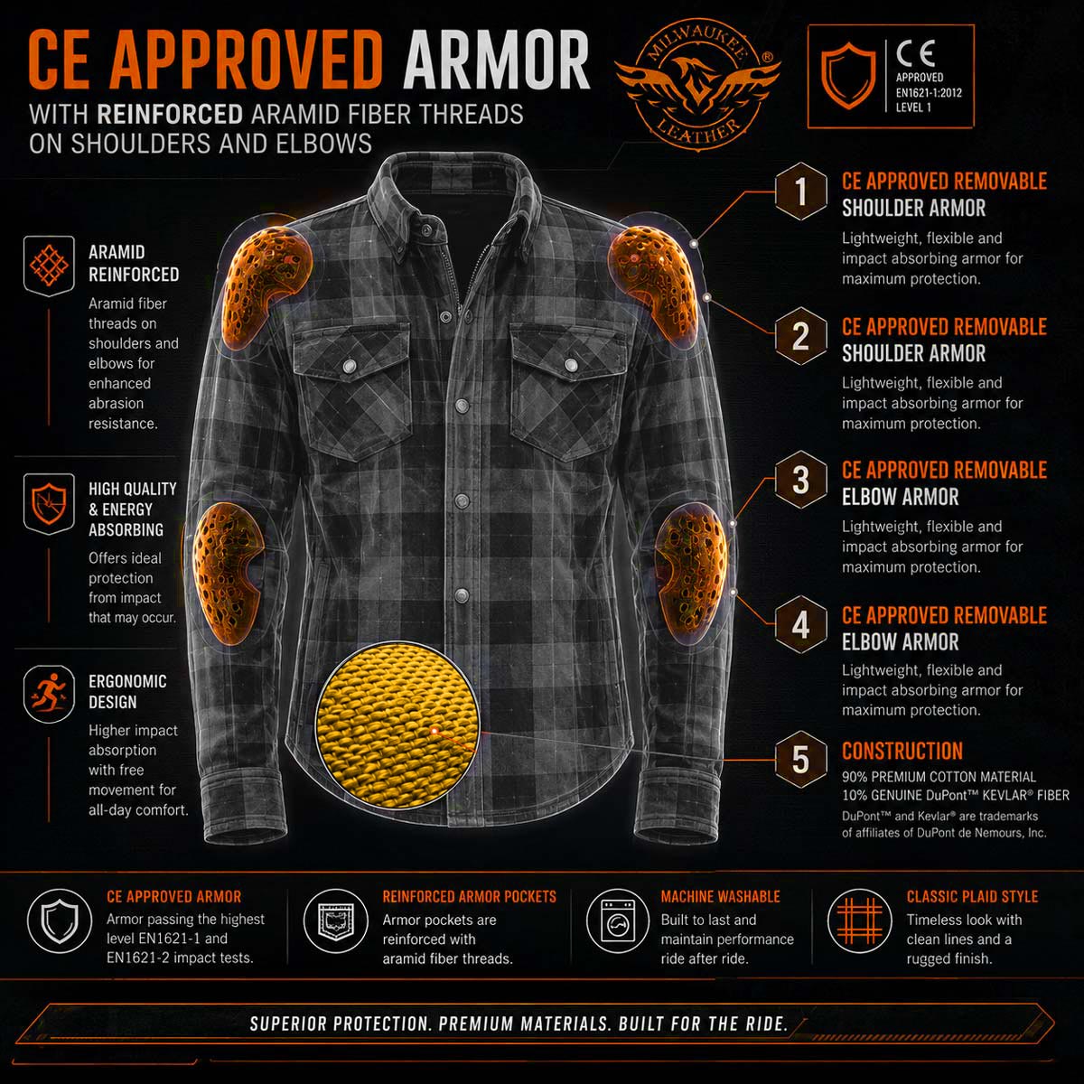 Milwaukee Leather MPM1653 Men's Plaid Flannel Biker Shirt with CE Approved Armor - Reinforced w/ Aramid Fibers