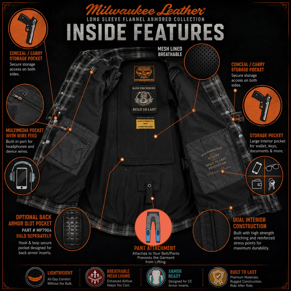 Milwaukee Leather MPM1622 Men's Black CE Armored Denim Long Sleeve Shirt Reinforced w/ Aramid Fibers